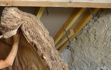 Tullyverry pitched roof insulation costs